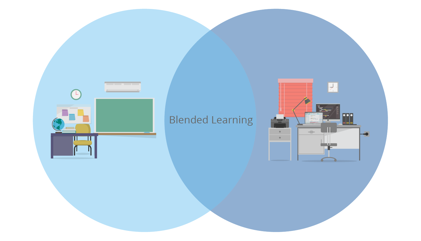 Illustration zum Thema Blended Learning von Polarstern Education